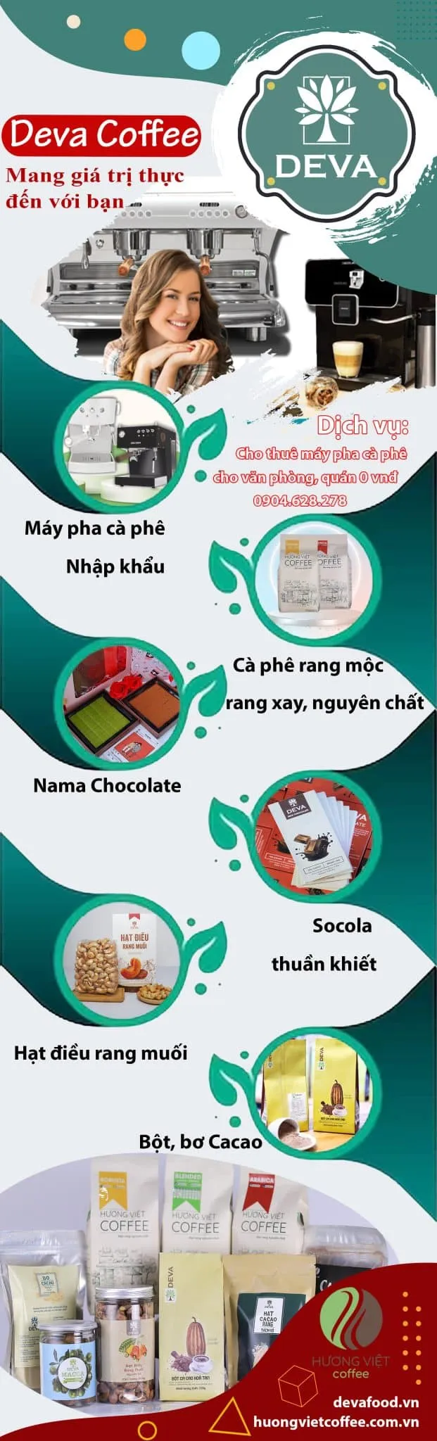 Banner phải